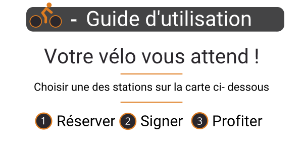 slider présentation des vélibs